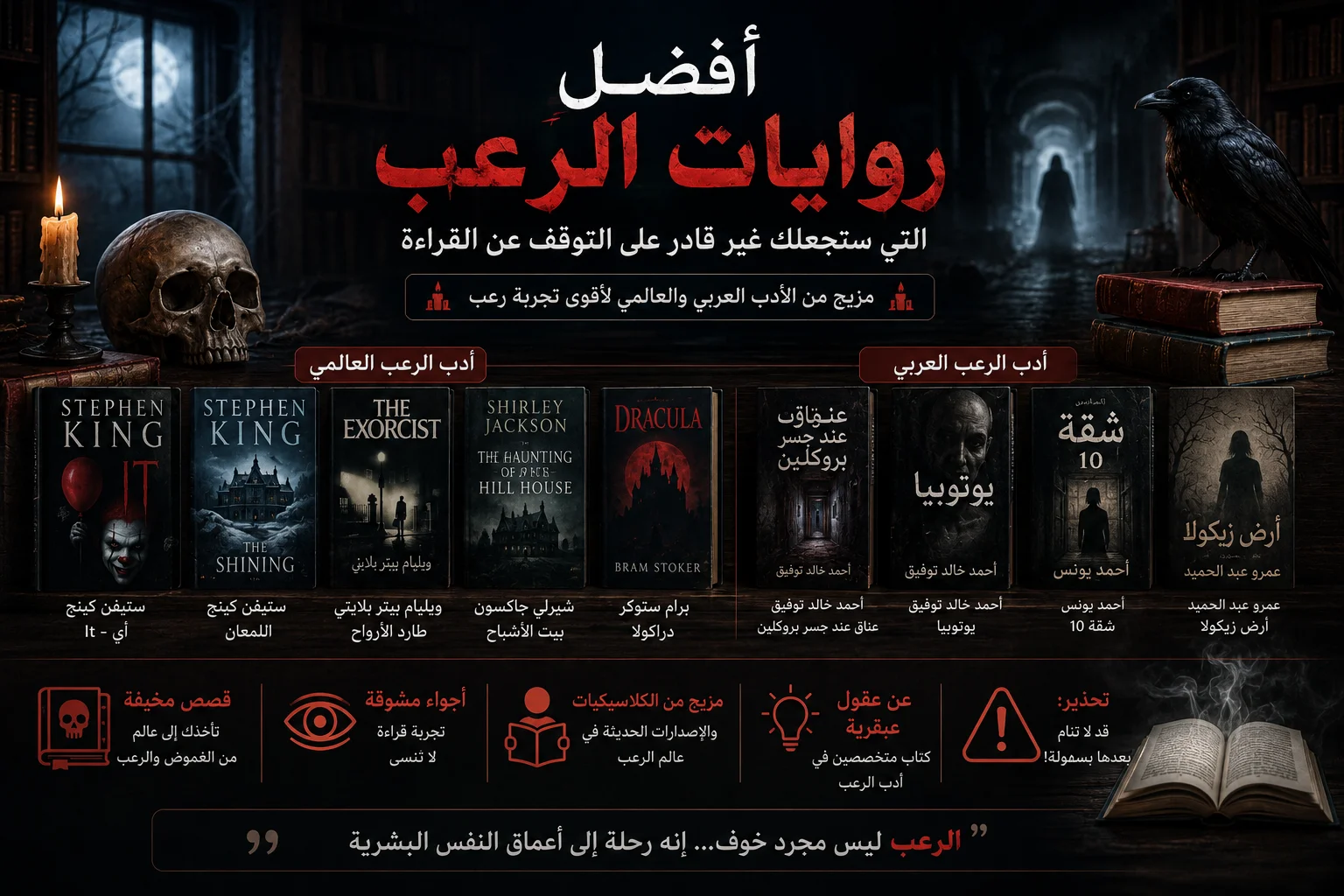 مجموعة من أشهر روايات الرعب العربية والعالمية في مكتبة مظلمة مع أجواء غامضة، تعرض أعمالًا لستيفن كينج وأبرز روايات أدب الرعب العربي لعشاق القصص المخيفة