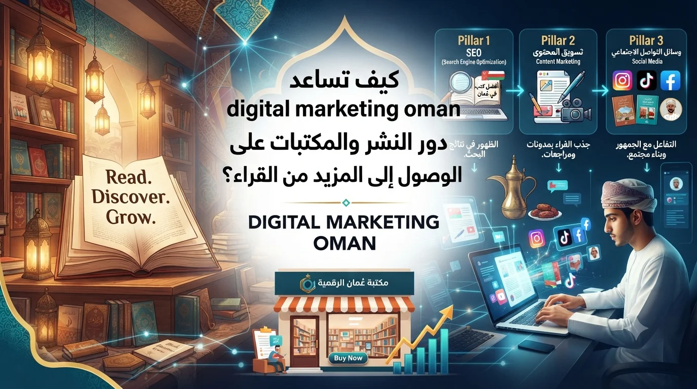 كيف تساعد digital marketing oman دور النشر والمكتبات على الوصول إلى المزيد من القراء؟